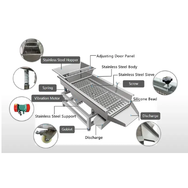 Corn Vibration Screening Machine: How To Improve Grain Recovery And Reduce Losses?