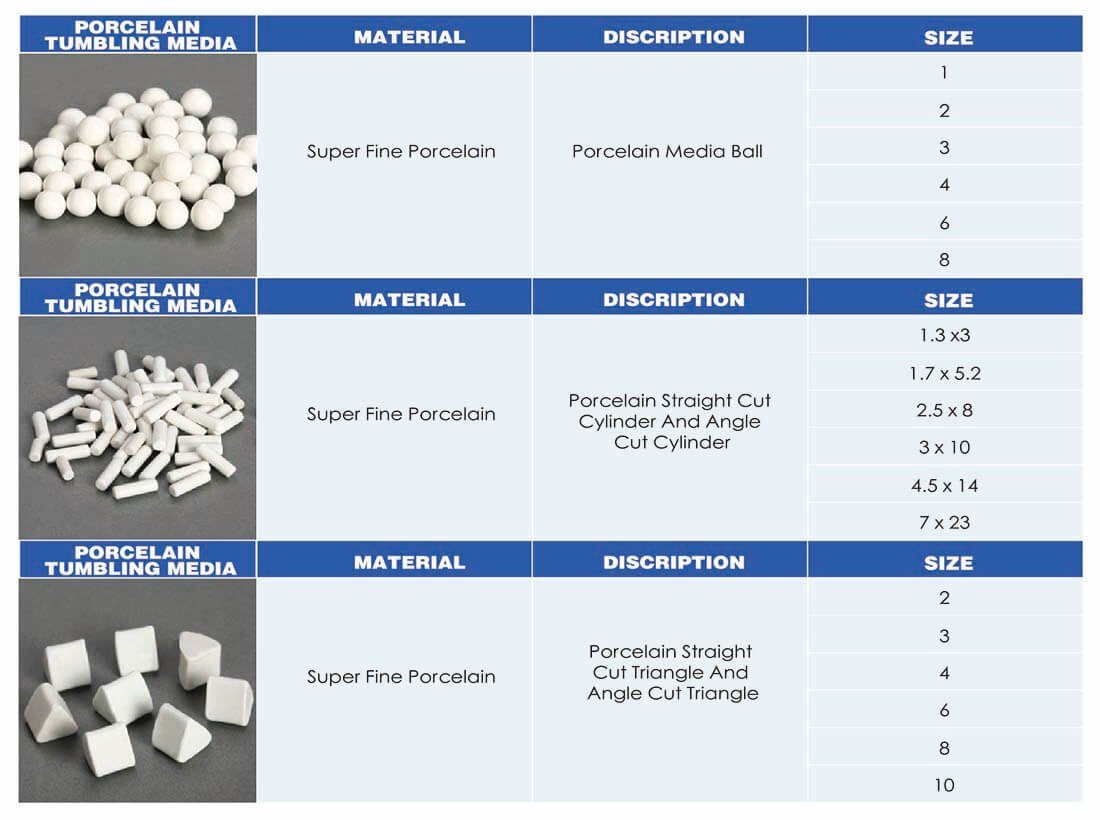 High-alumina ceramic